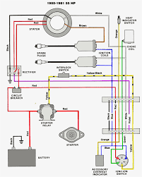 Where can i get a new switch/choke switch for this old motor. Yamaha Outboard Ignition Switch Wiring Diagram Marine Center Wiring Diagram Site Detail Site Detail Iosonointersex It