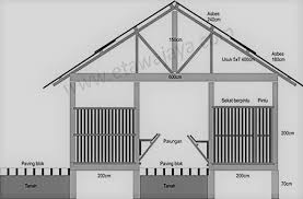We did not find results for: Ukuran Kandang Kambing Modern Yang Benar Desain Madani Farm Jogja