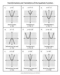 Quadratic Parabola Function Graph Transformations Notes