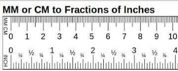 Digital calipers are simple to read. Ruler Games For 3rd Grade Kids Online Splashlearn