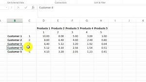 Para ello introduciremos en la celda a6 la expresión =mmult(a2:c4;e2:g4). Create A Customer And Price Matrix In Microsoft Excel Youtube