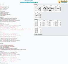 tab, song lyric, sheet, guitar, ukulele