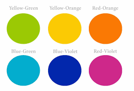 These Are The Intermediate Colors Also Known As The Tertiary Colors They Are Formed By Combin Intermediate Colors Primary And Secondary Colors Tertiary Color