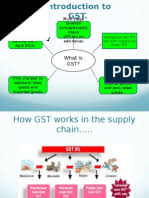 11,537 likes · 1 talking about this · 201 were here. Implementation Of Gst In Malaysia Value Added Tax Taxes