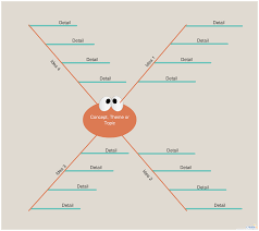 spider diagram template to quickly create topic overviews