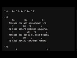 Memori sekuntum rindu mp3 spon mp3 & mp4. Download Memori Sekuntum Rindu Spoon Chord Gitar Mp3 Mp4 3gp Flv Download Lagu Mp3 Gratis