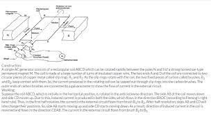 Lakhmir Singh Physics Class 10 Solutions Chapter 2 Physics Solutions Class