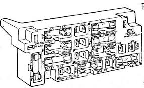 The diagram is located on the panel below the fuse box if you can twist your neck around that far. 1971 K10 Fuse Box Wiring Diagram Plunge Note B Plunge Note B Agriturismoduemadonne It