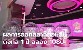 ถ่ายทอดสดการออกรางวัลสลากออมสิน #หวยออมสิน 16/10/63 ตรวจหวยออมสิน ผลหวยออม. Hrhgdrjbhc Pwm