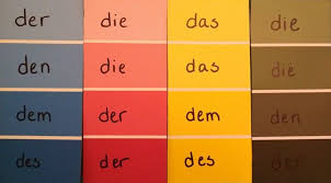 Paint Chips To Organize The Der Die Das Chart I Made A