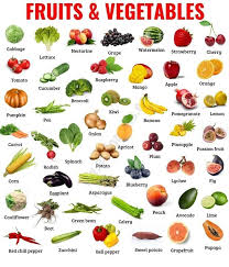 फल और सब ज य क न म Fruits Name Vegetables Name Hindi English English Padhshala Gk Nursery In 2020 Name Of Vegetables Fruits And Vegetables Pictures Vegetables