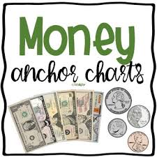 Money Identification Anchor Charts Coins Bills