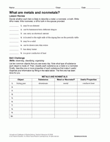 The chemical elements can be broadly divided into metals, metalloids and nonmetals according to their shared physical and chemical properties. Test Nonmetals Metalloids And Radioactive Elements Printable 6th 12th Grade Teachervision