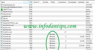 Selain gratis, kita bisa melakukan cek wifi online maupun jaringan seluler dengan mudah. Cara Mengendalikan Koneksi Internet Pada Komputer