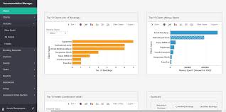 Zoho Creator Development Zoho Creator Partner Goldenlion