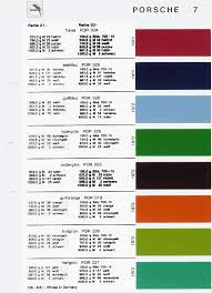 Glasurit Color Codes And Samples For 1966 Coding Color