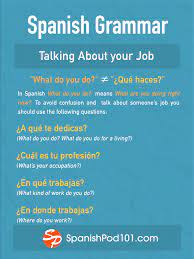 Learn Spanish Spanishpod101 Com Talking About Learning Spanish Vocabulary Learning Spanish Spanish Language Learning