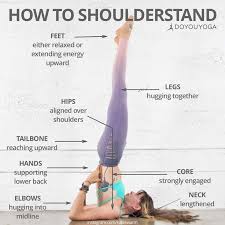 All The Steps To Balance Your Shoulderstand What Are Your Favorite Cues For This Inversion Yoga Benefits Yoga Tips Ashtanga Yoga