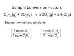 Consider the simple chemical equation: Conversion Factors Mole Ratios From Balanced Chemical Equations Youtube