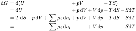 Mit hilfe der kettenregel der differentialrechnung. Gibbs Energie Wikipedia