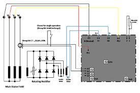 3 phase motor starter wiring diagram sample. Wiring Diagram Avr Of Three Phase Generators And Functions My Electrical Diary