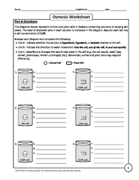 Cell membranes are made up of mainly lipids and proteins. Osmosis And Tonicity Worksheets Teaching Resources Tpt