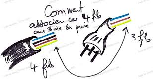 Forum Electricite Branchement Electricite Comment Associer 4 Fils Avec 3 Fils Sans Le Noir