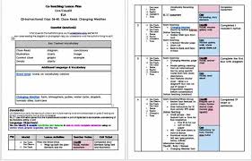 Comprehensive Co Teaching Lesson Plan Template From Ready Set Co Teach Https Www Teacher Lesson Plans Lesson Plan Templates Teacher Lesson Plans Template