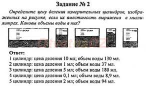 гдз окружающий мир 2 класс плешаков рабочая тетрадь 2 часть Fizika 7 Klass Peryshkin Gdz 2 Fizika Klass