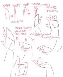 Mike And Art Drawing Tips Hand Reference Hands Tutorial