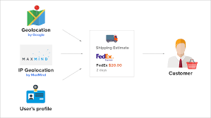 How do you estimate shipping costs. Shipping Estimate Addons Documentation