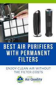 You can use a gentle brush and mild detergent to wash off sticky particles. 2021 Best Air Purifier With Permanent Washable Hepa Filter Asthma Treatment Asthma Relief Air Purifier