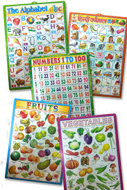 Buy Set Of 5 3d Emboss Kids Learning Wall Charts English