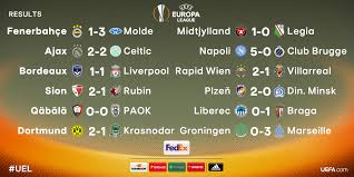 Tables, standings, fixtures, top scorers, matches, scores and statistics are shown in real time. Uefa Europa League On Twitter Results Early Kick Offs Most Exciting Match Uel Http T Co Dfyeo3gmoc