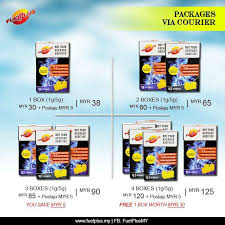 Beli axia 1.0 auto for rent! Sewa Kereta Uber Grab Photos Facebook