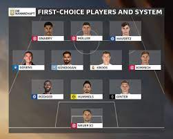 Sunday, 20 june 2021 (23:08 ist) manuel neuer and the dfb may face punishment from uefa after the germany captain wore a rainbow armband in support of the lgbt+ community in germany's first two games at the european championship, as well as a warmup game. Bundesliga How Will Germany Line Up At Uefa Euro 2020 This Summer