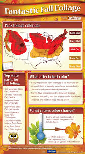 Click For Tips On When To View Fall Foliage In State Parks Near You Plus Learn What Causes Leaves To Change C Fall Foliage Calendar Fall Foliage Fall Camping