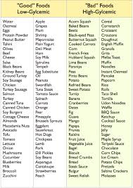 38 prototypal glycemic index chart spanish