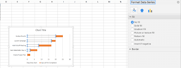 Planning excel, gantt chart excel, critical path, bar chart excel, work scheduling, construction shedule, duration of days, charts excel, chart. Kostenlose Gantt Diagramme In Excel Vorlagen Tutorial Und Video Smartsheet