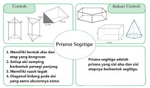 Live worksheets > malayo > matematik > bentuk asas > bentuk prisma dan bukan prisma. October 2018 Mikirbae Com