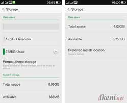Meskipun awalnya diremehkan di indonesia karena smartphone yang tidak menarik, namun oppo semakin lama berhasil. Switch Partition Solusi Bila Memori Internal Oppo Kekecilan Ikeni Net