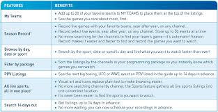 In addition to season passes. Directv Sports Search Mid America Satellite