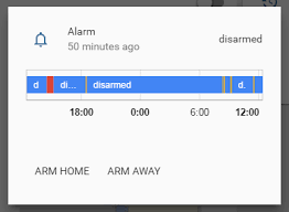 This is the list of home assistant ui cards. Add Ready To Arm And Not Ready To Arm States To Mqtt Alarm Control Panel Feature Requests Home Assistant Community