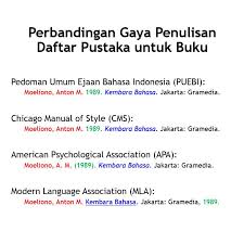 Cara menulis daftar pustaka nama pengarang 3 orang. Ivan Lanin On Twitter Perbandingan Gaya Penulisan Daftar Pustaka Untuk Buku Gaya Penulisan Daftar Pustaka Puebi Cms