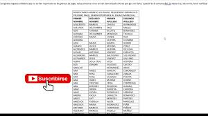 Maybe you would like to learn more about one of these? Listado Ingreso Solidario Nechi Antioquia 2021 Youtube