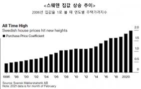 osen=하수정 기자 sky채널과 kbs가 공동제작하는 힐링 손맛 예능 '수미산장'에 '빅마마'로 불리는 요리연구가 이혜정이 한껏 슬림해진 모습으로 출격, 산장지기들의 감탄을 자아낸다. í­ë§í•œ ìŠ¤ì›¨ë´ ìž„ëŒ€ì •ì±… ê·¼í™© Jpg ë½ë¿Œ ë¶€ë™ì‚°í¬ëŸ¼