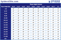 Gap Clothing Size Chart Uk Dress Size Chart Uk Us Eu