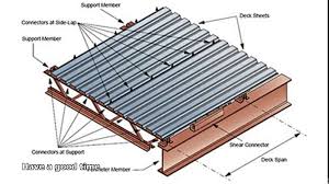 Image Result For Metal Deck Roof Tiles Balcony Flooring Balcony Design Steel Deck Framing