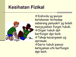 Aura negatif aura positif dalam kesihatan dan kehidupan dalam kajian alquran dan sains. Topik 1 Falsafah Konsep Dan Definisi Pendidikan Kesihatan Ppt Download