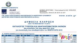 Πραγματοποιήθηκε τη δευτέρα 26 οκτωβρίου η κλήρωση της λοταρίας αποδείξεων που διενήργησε η ανεξάρτητη αρχή δημοσίων εσόδων (ααδε). Forolotaria Egine H Klhrwsh Des An Eisai Enas Apo Toys Tyxeroys Goneis